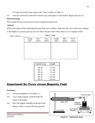 PHYSICS LAB MANUAL FOR ENGINEERS (Repaired)_removed.pdf