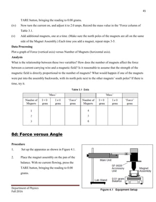 PHYSICS LAB MANUAL FOR ENGINEERS (Repaired)_removed.pdf