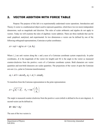 PHYSICS LAB MANUAL FOR ENGINEERS (Repaired)_removed.pdf