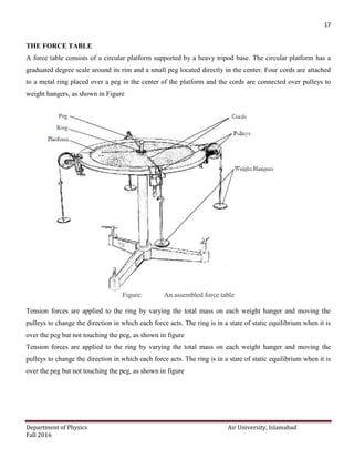 PHYSICS LAB MANUAL FOR ENGINEERS (Repaired)_removed.pdf