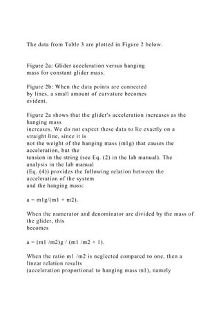 The data from Table 3 are plotted in Figure 2 below.
Figure 2a: Glider acceleration versus hanging
mass for constant glider mass.
Figure 2b: When the data points are connected
by lines, a small amount of curvature becomes
evident.
Figure 2a shows that the glider's acceleration increases as the
hanging mass
increases. We do not expect these data to lie exactly on a
straight line, since it is
not the weight of the hanging mass (m1g) that causes the
acceleration, but the
tension in the string (see Eq. (2) in the lab manual). The
analysis in the lab manual
(Eq. (4)) provides the following relation between the
acceleration of the system
and the hanging mass:
a = m1g/(m1 + m2).
When the numerator and denominator are divided by the mass of
the glider, this
becomes
a = (m1 /m2)g / (m1 /m2 + 1).
When the ratio m1 /m2 is neglected compared to one, then a
linear relation results
(acceleration proportional to hanging mass m1), namely
 