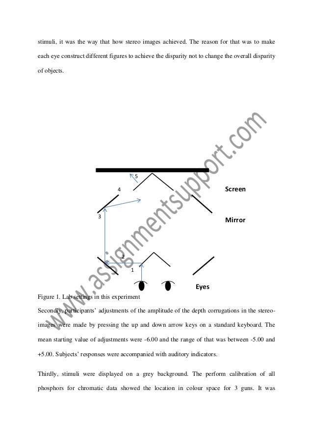 physics lab report helper