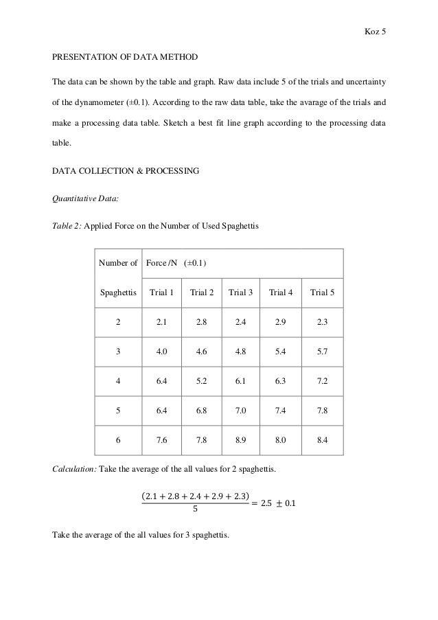 Physics lab report sample pdf image