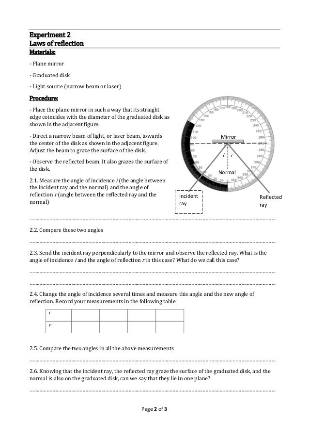 Physics lab worksheet reflection