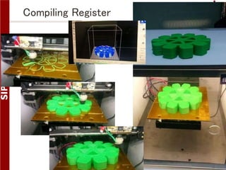 ©SIProp Project, 2006-2008 17 
Compiling Register 
 