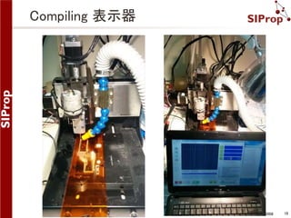 ©SIProp Project, 2006-2008 18 
Compiling 表示器 
 