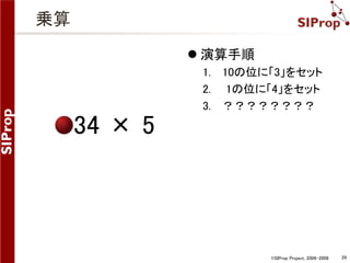 ©SIProp Project, 2006-2008 29 
乗算 
34 × 5 
 演算手順 
1. 10の位に「3」をセット 
2. 1の位に「4」をセット 
3. ？？？？？？？？ 
 
