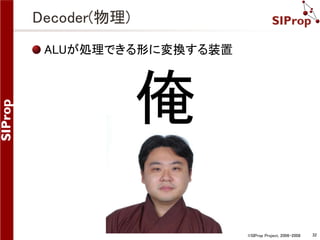 ©SIProp Project, 2006-2008 32 
Decoder(物理) 
ALUが処理できる形に変換する装置 
俺 
 