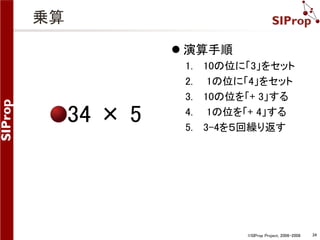 ©SIProp Project, 2006-2008 34 
乗算 
34 × 5 
 演算手順 
1. 10の位に「3」をセット 
2. 1の位に「4」をセット 
3. 10の位を「+ 3」する 
4. 1の位を「+ 4」する 
5. 3-4を５回繰り返す 
 