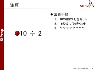 ©SIProp Project, 2006-2008 36 
除算 
10 ÷ 2 
 演算手順 
1. 10の位に「1」をセット 
2. 1の位に「0」をセット 
3. ？？？？？？？？ 
 