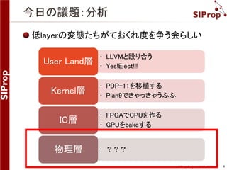 ©SIProp Project, 2006-2008 4 
今日の議題：分析 
低layerの変態たちがておくれ度を争う会らしい 
• LLVMと殴り合う 
• Yes!Eject!!! 
User Land層 
• PDP-11を移植する 
• Plan9できゃっきゃうふふ 
Kernel層 
• FPGAでCPUを作る 
• GPUをbakeする 
IC層 
物理層• ？？？ 
 