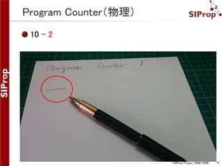 ©SIProp Project, 2006-2008 41 
Program Counter（物理） 
10 - 2 
 