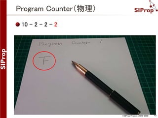 ©SIProp Project, 2006-2008 43 
Program Counter（物理） 
10 – 2 - 2 - 2 
 