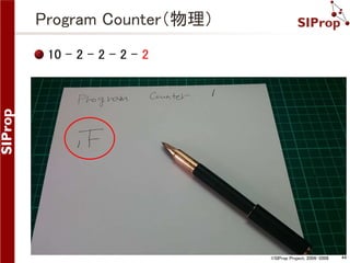 ©SIProp Project, 2006-2008 44 
Program Counter（物理） 
10 – 2 - 2 - 2 - 2 
 