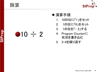©SIProp Project, 2006-2008 46 
除算 
10 ÷ 2 
 演算手順 
1. 10の位に「1」をセット 
2. 1の位に「0」をセット 
3. 1の位を「- 2」する 
4. Program Counterに 
状況を書き込む 
5. 3-4を繰り返す 
 