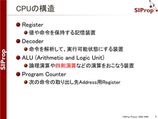 ©SIProp Project, 2006-2008 6 
CPUの構造 
Register 
値や命令を保持する記憶装置 
Decoder 
命令を解析して、実行可能状態にする装置 
ALU (Arithmetic and Logic Unit) 
論理演算や四則演算などの演算をおこなう装置 
Program Counter 
次の命令の取り出し先Address用Register 
 