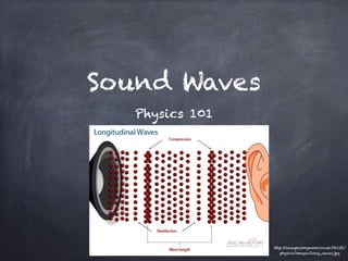 Sound Waves
Physics 101
http://www.passmyexams.co.uk/GCSE/
physics/images/long_waves.jpg
 