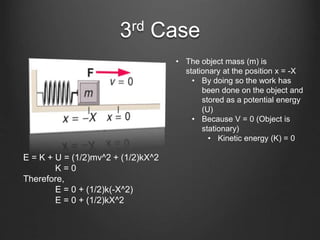 3rd Case
• The object mass (m) is
stationary at the position x = -X
• By doing so the work has
been done on the object and
stored as a potential energy
(U)
• Because V = 0 (Object is
stationary)
• Kinetic energy (K) = 0
E = K + U = (1/2)mv^2 + (1/2)kX^2
K = 0
Therefore,
E = 0 + (1/2)k(-X^2)
E = 0 + (1/2)kX^2
 