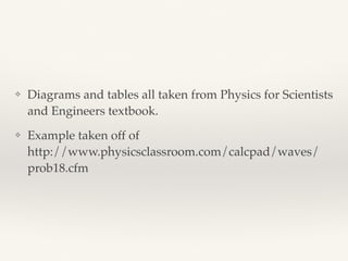 ❖ Diagrams and tables all taken from Physics for Scientists
and Engineers textbook.
❖ Example taken off of  
http://www.physicsclassroom.com/calcpad/waves/
prob18.cfm
 