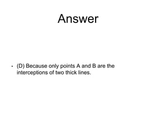 Answer
• (D) Because only points A and B are the
interceptions of two thick lines.
 