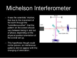 Michelson Interferometer
• It was the scientists’ intuition,
that due to the movement of
the earth through the
“luminiferous ether”, that the
pattern on the screen should
vary between being in and out
of phase, depending on the
physical position/orientation of
the overall set up.
• This hypothesis though could
not be proven, as interference
patterns did not appear with the
changing of orientation.
 