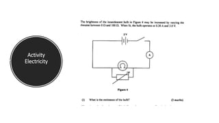 Activity
Electricity
 