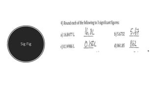 Sig Fig
 