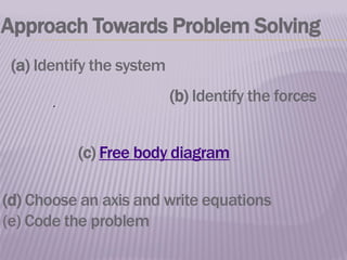 .
Approach Towards Problem Solving
(a) Identify the system
(b) Identify the forces
(c) Free body diagram
(d) Choose an axis and write equations
(e) Code the problem
 