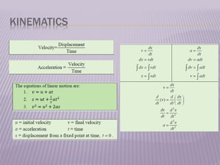 KINEMATICS
 