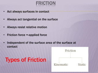 FRICTION
• Act always surfaces in contact
• Always act tangential on the surface
• Always resist relative motion
• Friction force =-applied force
• Independent of the surface area of the surface at
contact
Types of Friction
 