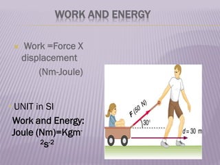 WORK AND ENERGY
 Work =Force X
displacement
(Nm-Joule)
• UNIT in SI
Work and Energy:
Joule (Nm)=Kgm-
2s-2
 