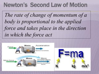 .
Newton’s Second Law of Motion
The rate of change of momentum of a
body is proportional to the applied
force and takes place in the direction
in which the force act
 