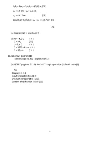 6
1/fo = 1/vo – 1/uofo = - (5/6) uo ( ½ )
uo = 1.5 cm , vo = 7.5 cm
ue = - 4.17 cm ( ½ )
Length of the tube = ue + vo = 11.67 cm ( ½ )
OR
(a) Diagram (2) + labelling ( ½ )
(b) m = - fo / fe ( ½ )
fo = 5 fe ( ½ )
L = fo + fe ( ½ )
fe = 36/6 = 6 cm ( ½ )
fo = 30 cm ( ½ )
26. (a) circuit diagram (1)
NCERT page no.492 ( explanation: 2)
(b) NCERT page no. 511 Q. No.14.17 Logic operation (1) Truth table (1)
OR
Diagram (1 ½ )
Input Characteristics (1 ½ )
Output Characteristics (1 ½ )
Current amplification factor ( ½ )
 