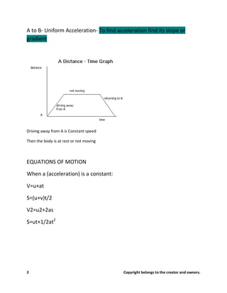5 Copyright belongs to the creator and owners.
A to B- Uniform Acceleration- To find acceleration find its slope or
gradient
Driving away from A is Constant speed
Then the body is at rest or not moving
EQUATIONS OF MOTION
When a (acceleration) is a constant:
V=u+at
S=(u+v)t/2
V2=u2+2as
S=ut+1/2at2
 