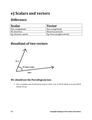 13 Copyright belongs to the creator and owners.
e) Scalars and vectors
Difference
Scalar Vector
Has a magnitude. Has a magnitude.
No direction. Direction present.
Eg: distance, speed Eg: Force,weight,velocity
Resultant of two vectors
We should use the Parrallogram law:
1. Give a suitable scale to the forces such as 10 N= 1cm. So 50 N will be 5 cm and 100 N
will be 10 cm.
 