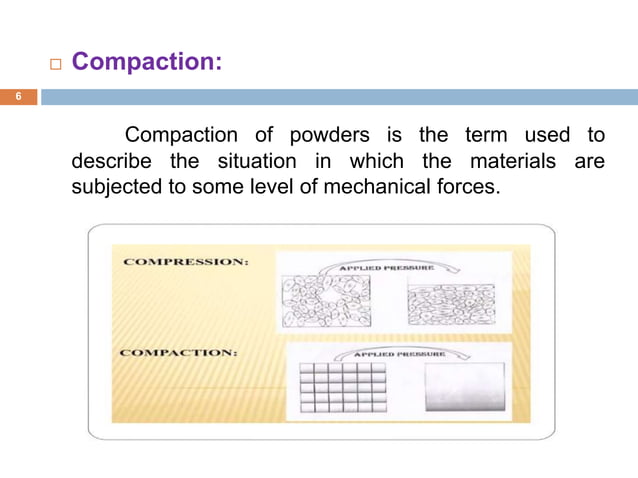 Physics of tablet compression | PPTX | Geology | Science