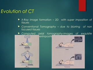Physics of ct mri | PPT