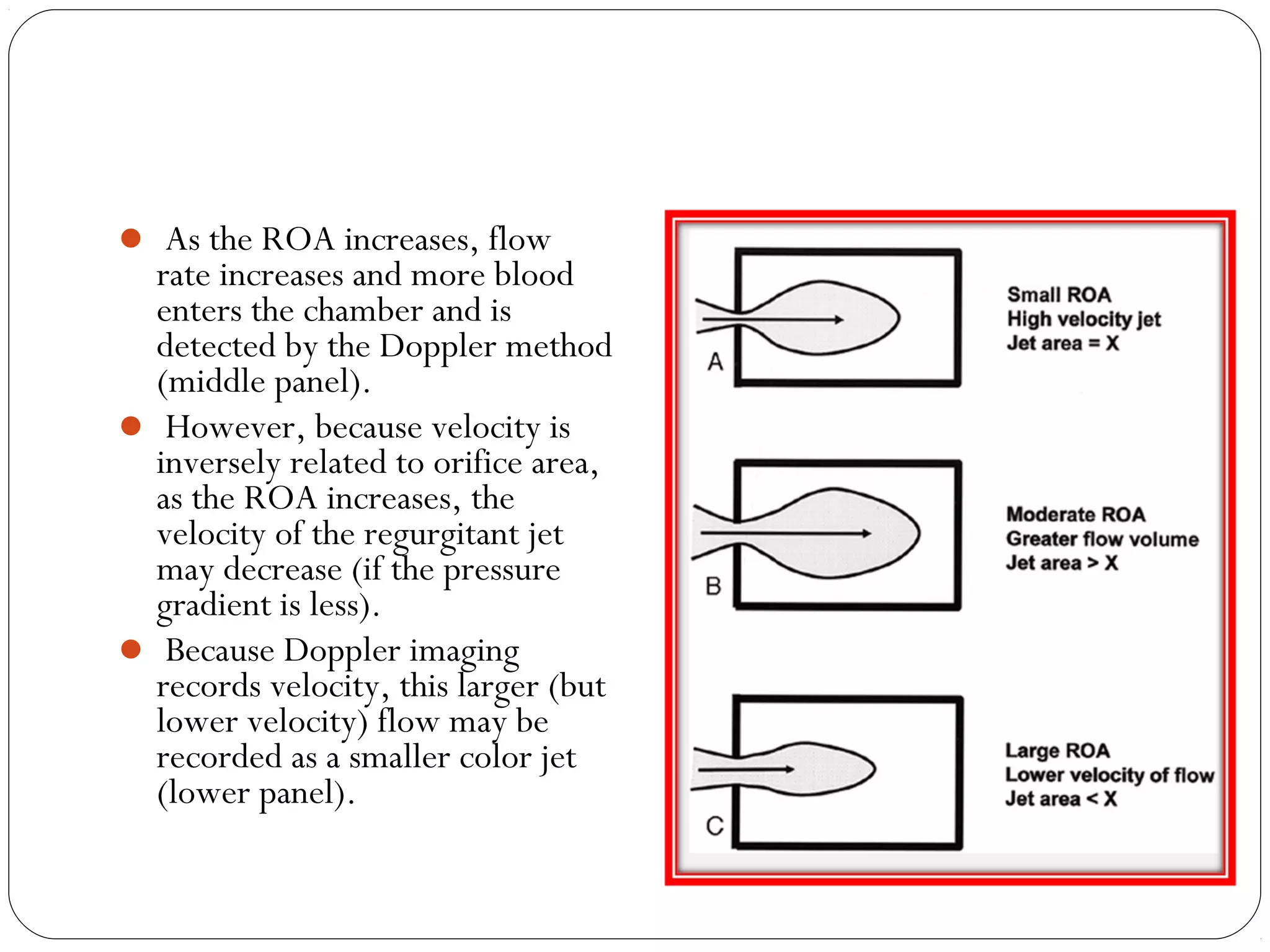  As the ROA increases, flow
rate increases and more blood
enters the chamber and is
detected by the Doppler method
(middle panel).
 However, because velocity is
inversely related to orifice area,
as the ROA increases, the
velocity of the regurgitant jet
may decrease (if the pressure
gradient is less).
 Because Doppler imaging
records velocity, this larger (but
lower velocity) flow may be
recorded as a smaller color jet
(lower panel).
 