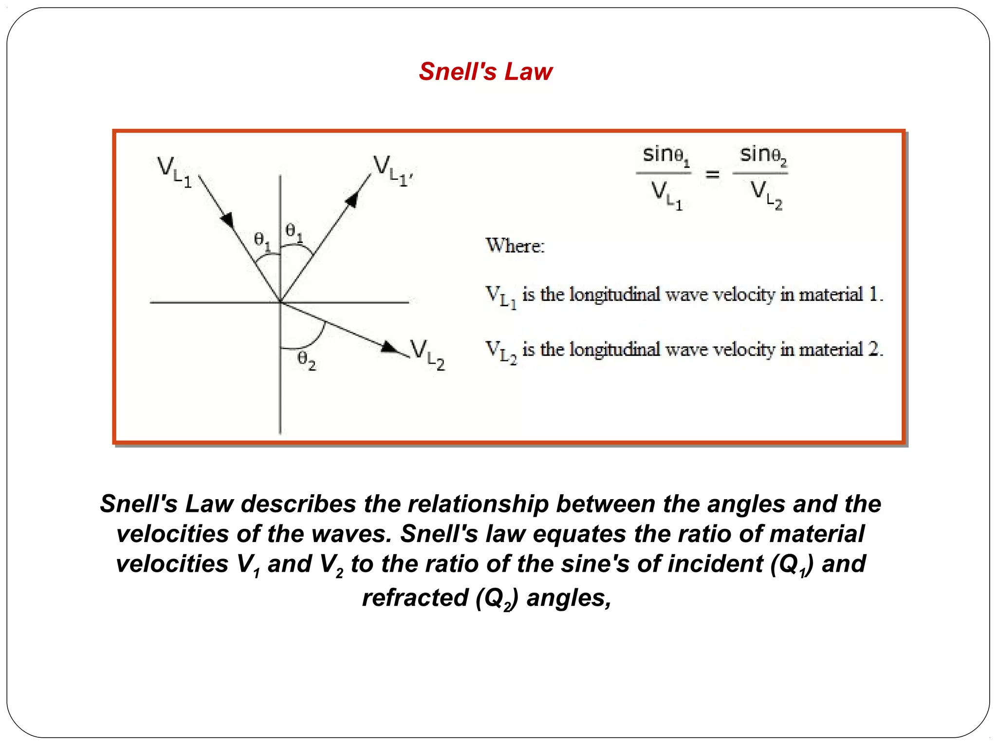 Snell's Law describes the relationship between the angles and the
velocities of the waves. Snell's law equates the ratio of material
velocities V1 and V2 to the ratio of the sine's of incident (Q1) and
refracted (Q2) angles,
Snell's Law
 