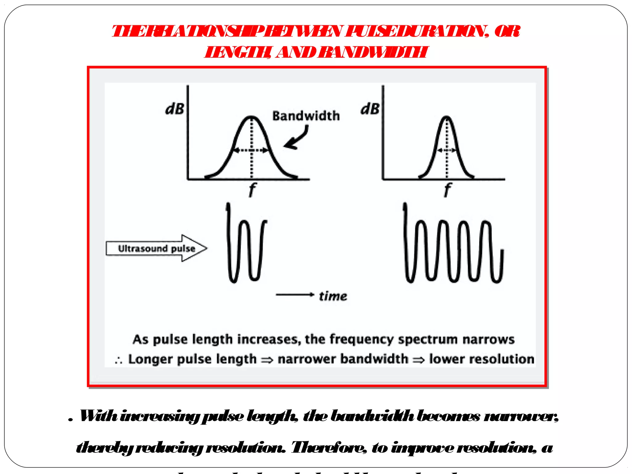 . Withincreasingpulselength, thebandwidthbecomes narrower,
therebyreducingresolution. Therefore, to improveresolution, a
THERELATIONSHIPBETWEEN PULSEDURATION, OR
LENGTH, ANDBANDWIDTH
 