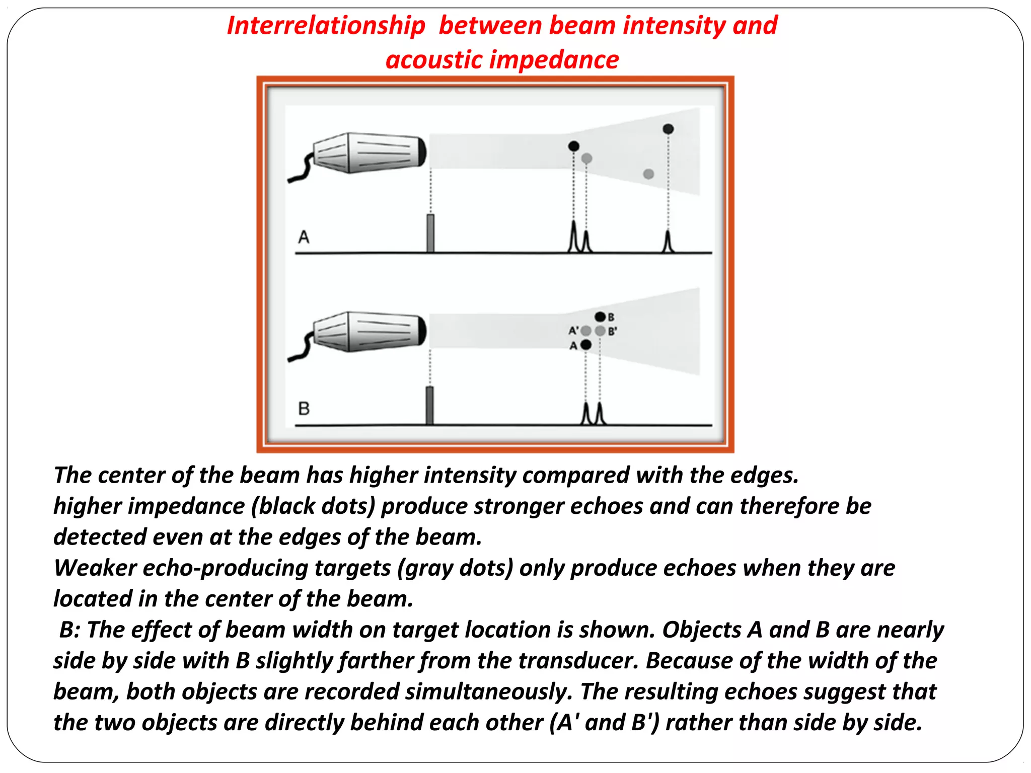 The center of the beam has higher intensity compared with the edges.
higher impedance (black dots) produce stronger echoes and can therefore be
detected even at the edges of the beam.
Weaker echo-producing targets (gray dots) only produce echoes when they are
located in the center of the beam.
B: The effect of beam width on target location is shown. Objects A and B are nearly
side by side with B slightly farther from the transducer. Because of the width of the
beam, both objects are recorded simultaneously. The resulting echoes suggest that
the two objects are directly behind each other (A' and B') rather than side by side.
Interrelationship between beam intensity and
acoustic impedance
 