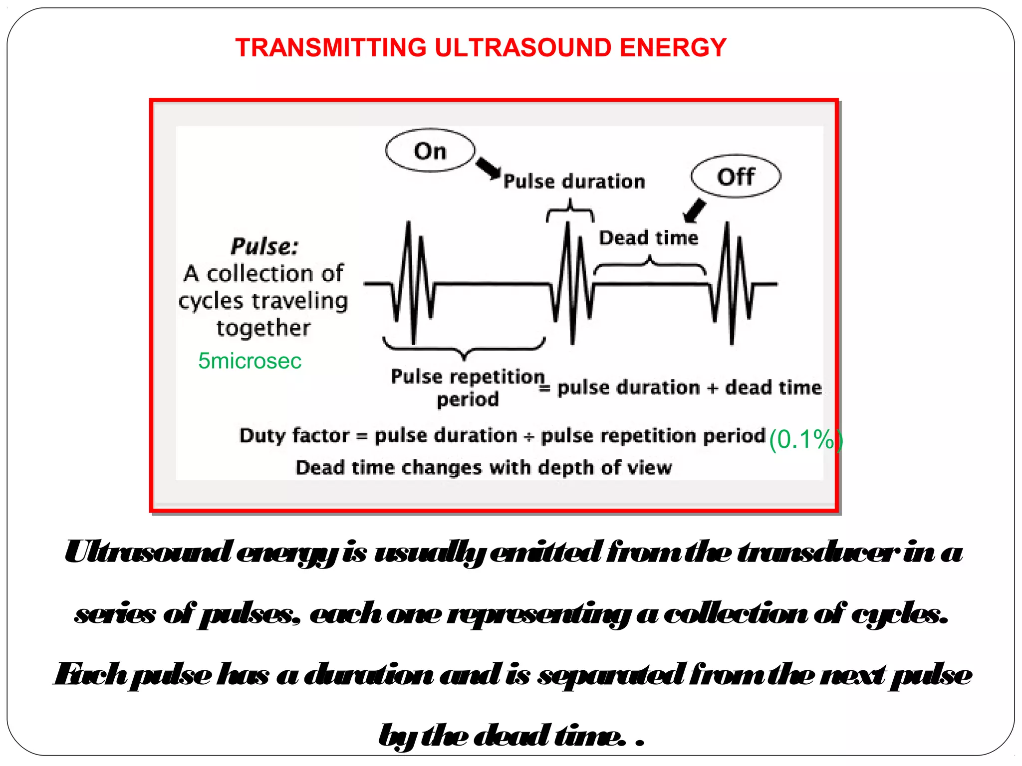 Ultrasoundenergyis usuallyemittedfromthetransducerina
series of pulses, eachonerepresentingacollectionof cycles.
Eachpulsehas adurationandis separatedfromthenext pulse
bythedeadtime. .
TRANSMITTING ULTRASOUND ENERGY
5microsec
(0.1%)
 