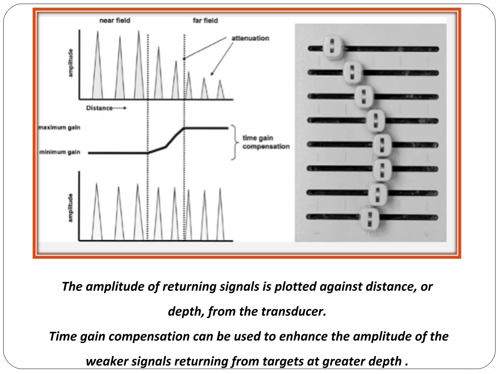 The amplitude of returning signals is plotted against distance, or
depth, from the transducer.
Time gain compensation can be used to enhance the amplitude of the
weaker signals returning from targets at greater depth .
 