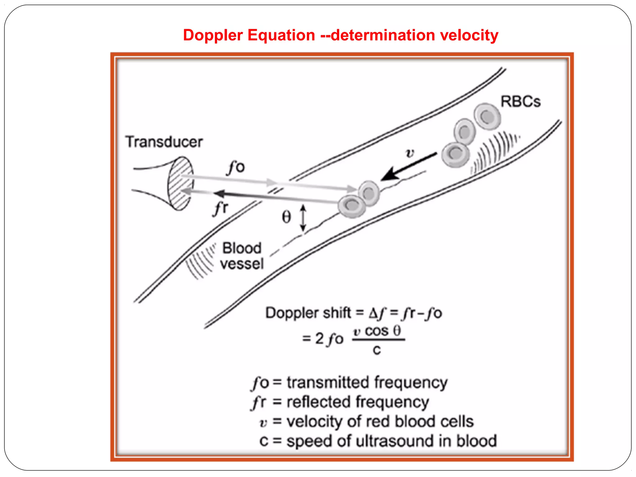 Doppler Equation --determination velocity
 