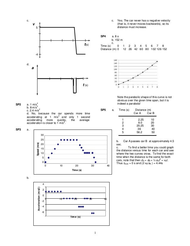 simple physics phenomena