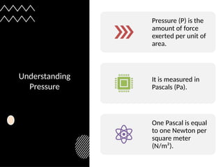 understanding pressure and pascals .pptx