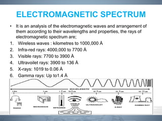 Physics of Heat Radiation and electrotherapy management | PDF