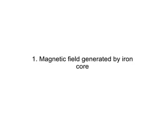 1. Magnetic field generated by iron core 