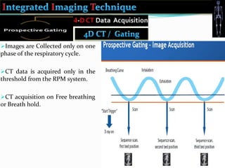 Intensity modulated radiation therapy and Image guided radiation ...