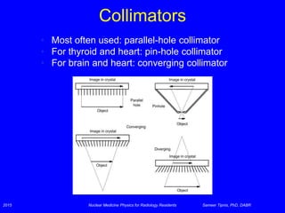 Physics of Nuclear Medicine, SPECT and PET.ppt